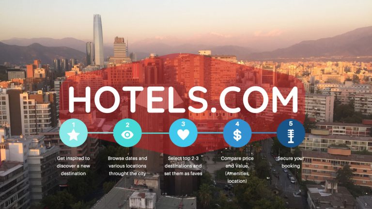 Hotels.com for Trips locally or internationally, book your trip today