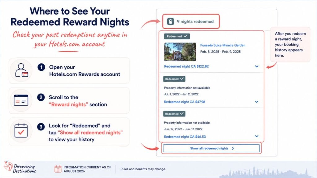 Where to see your Redeemed reward nights