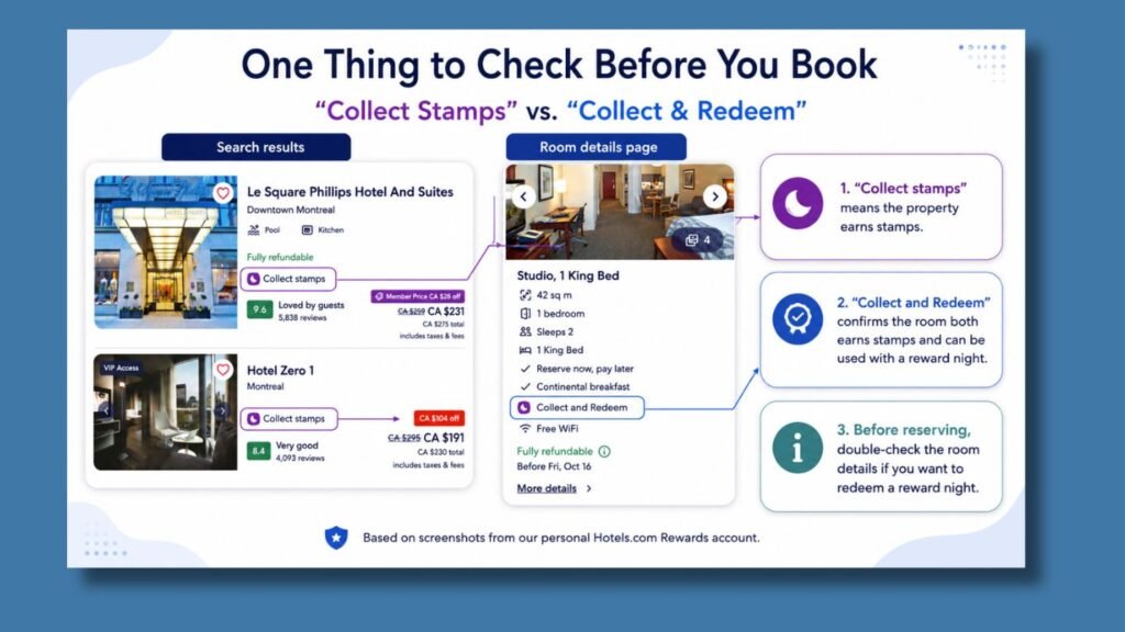 Is Hotels.com Rewards Worth It? Our Experience